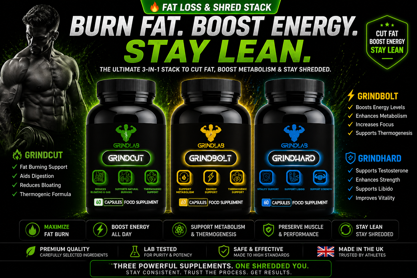 FAT LOSS & SHRED STACK - 20% OFF Summer Start!