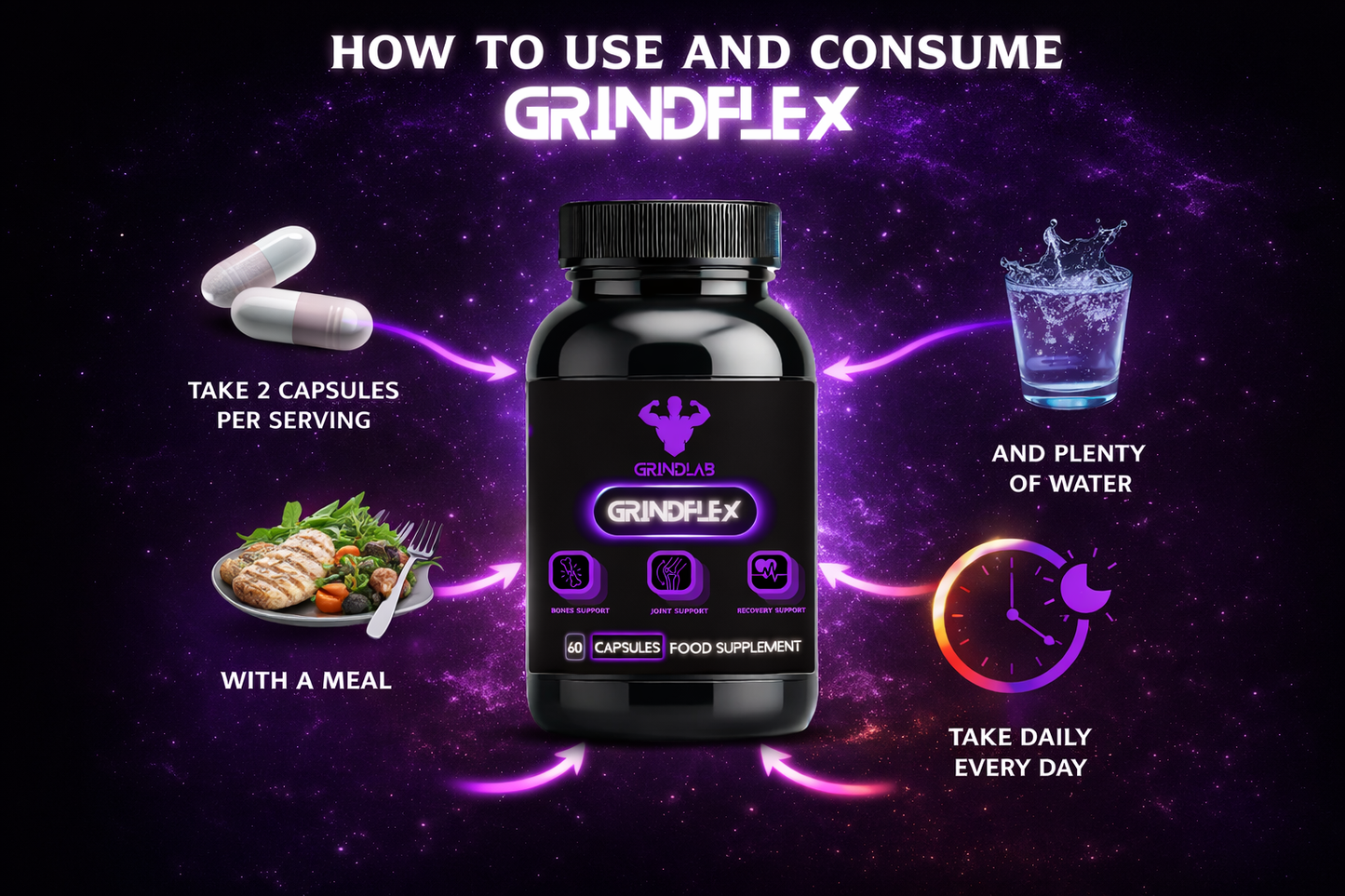 GrindFlex 60 Capsules - Food Supplement