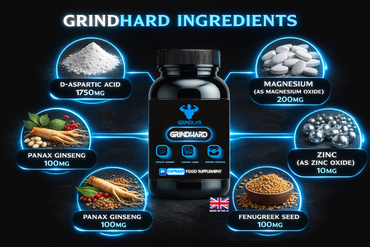 GrindHard 60 Capsules - Food Supplement