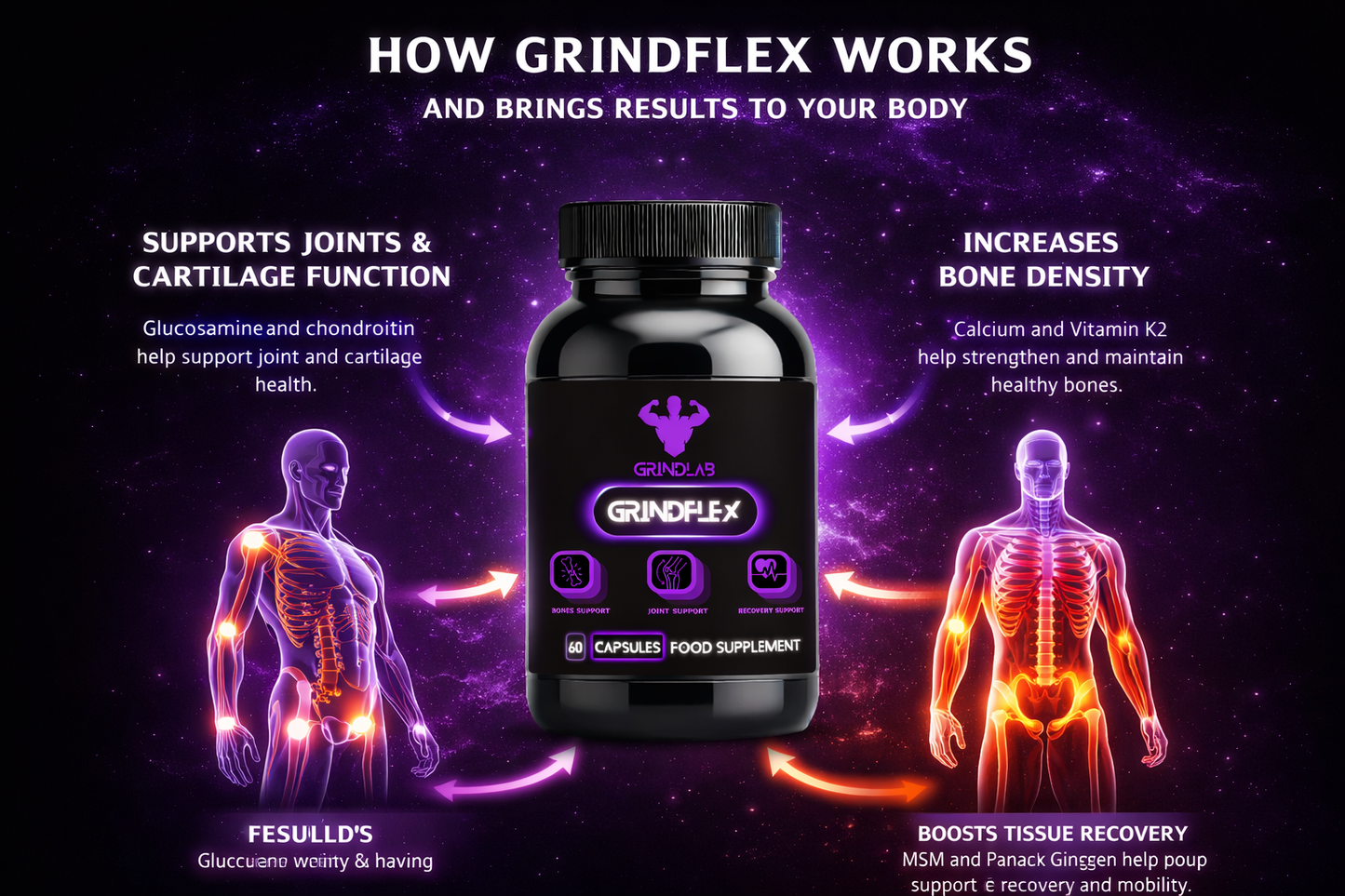GrindFlex 60 Capsules -  Food Supplement