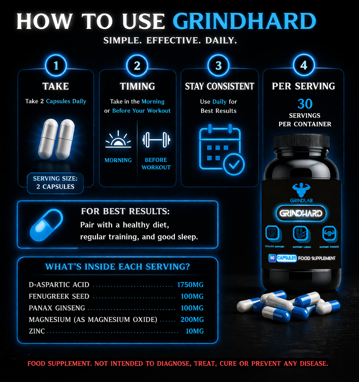 GrindHard 60 Capsules - Food Supplement