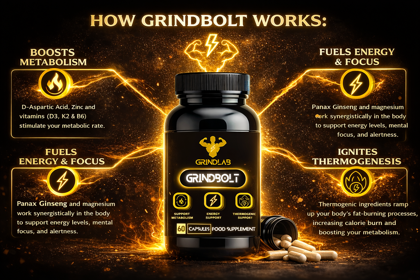 GrindBolt 60 Capsules - Food Supplement